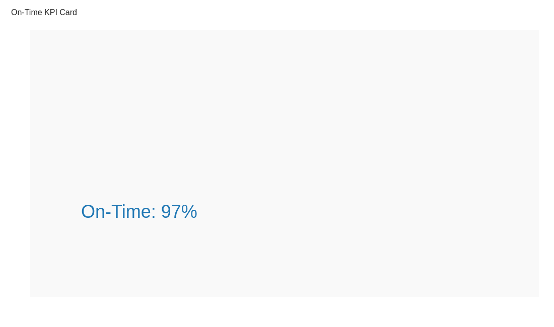 KPI Card – good example